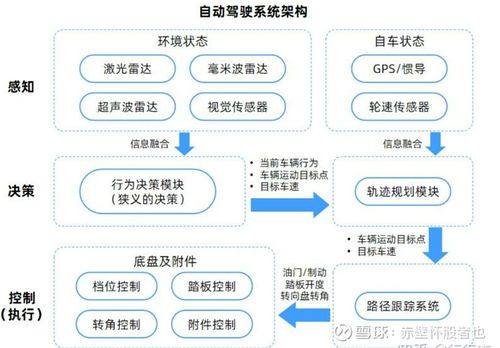 賦能未來 人工智能在產(chǎn)業(yè)中的應(yīng)用、生成智能與軟件開發(fā)實(shí)踐