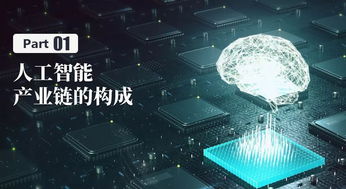 人工智能產(chǎn)業(yè)的應(yīng)用場(chǎng)景與發(fā)展模式分析 以應(yīng)用軟件開發(fā)為視角
